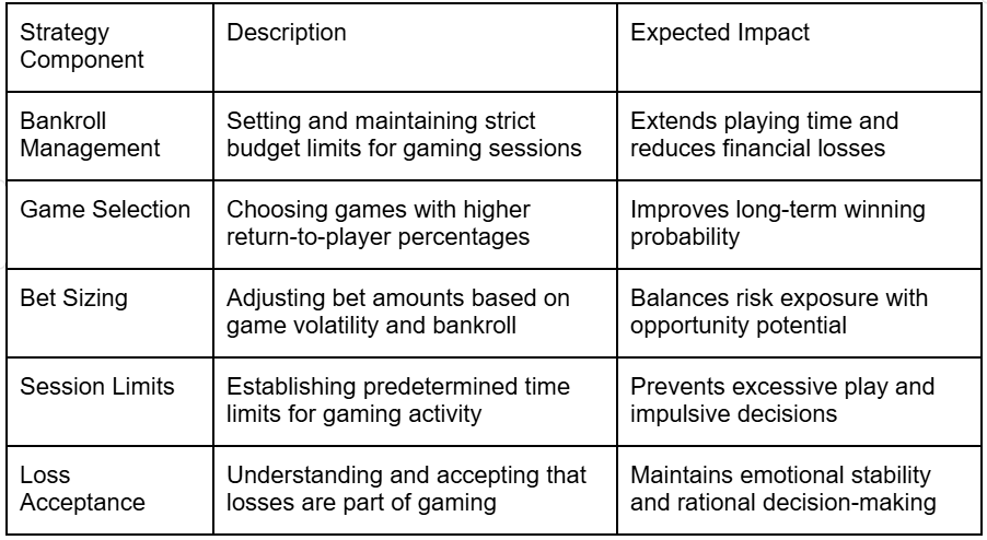 Record-Breaking Online Casino Jackpot Wins and Strategies