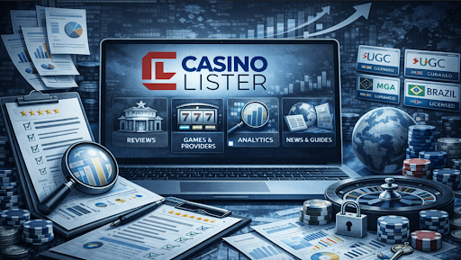 Casinolister Reviews