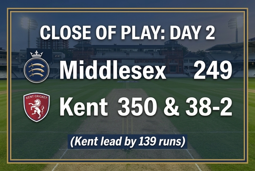 Milnes helps put Kent in control against Middlesex